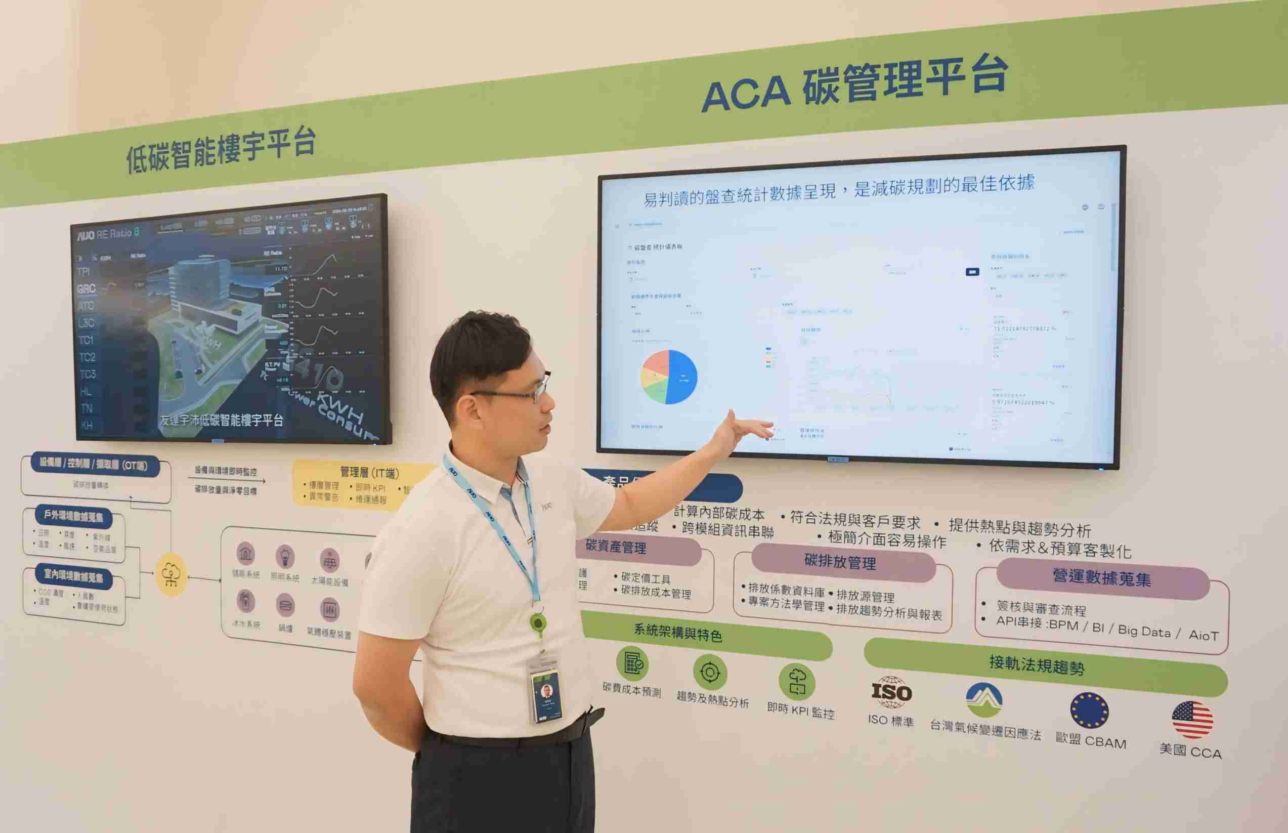 PG国际宇沛ACA碳管理平台扩增应用模块，，协助企业优化碳管理效率，，实现净零碳排目标